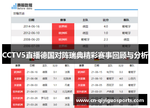 CCTV5直播德国对阵瑞典精彩赛事回顾与分析